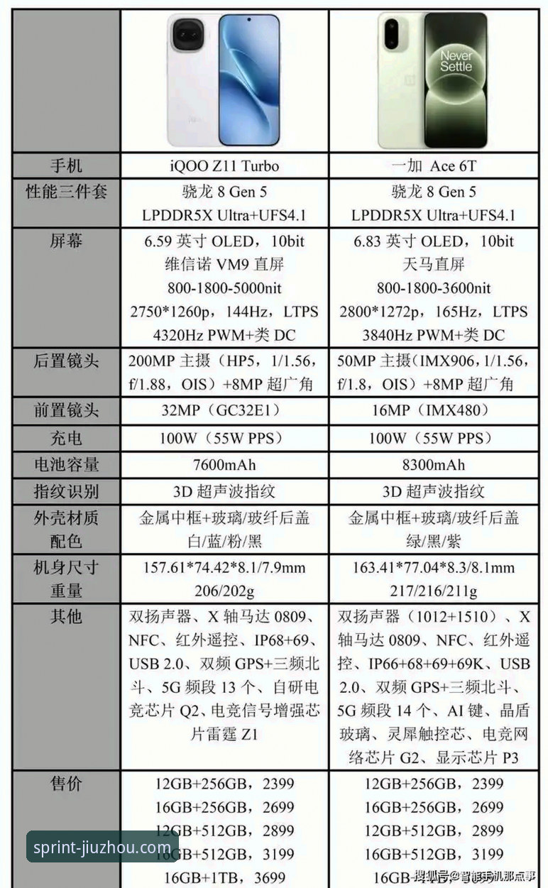 九州体育平台推荐 九州体育官网深度评测:v2.1.0版本在体育平台推荐中的技术优势与用户体验分析